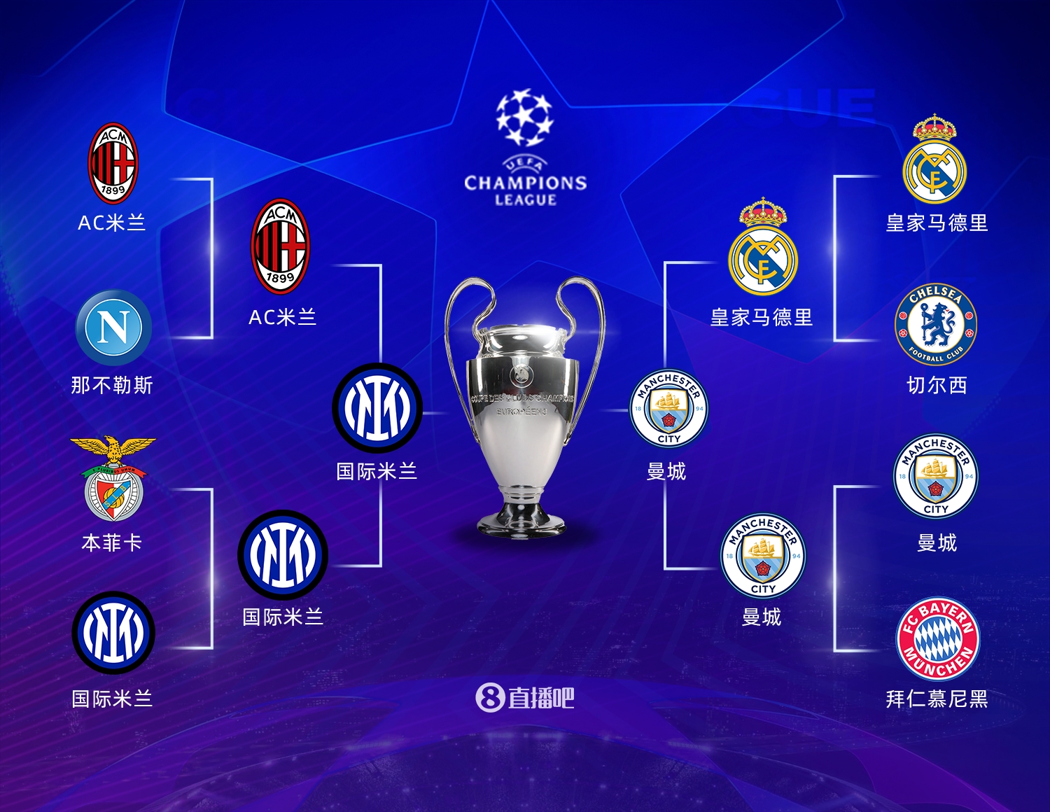 神会的配合 神会的配合